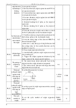 Preview for 87 page of Emheater EMSD5 Series User Manual