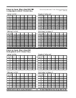 Предварительный просмотр 18 страницы EMI AmericaSeries LLC-09 Quick Start Manual