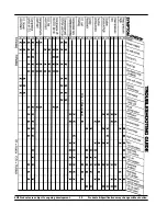 Предварительный просмотр 20 страницы EMI AmericaSeries LLC-09 Quick Start Manual