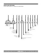 Предварительный просмотр 22 страницы EMI AmericaSeries LLC-09 Quick Start Manual