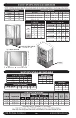 Предварительный просмотр 22 страницы EMI AmericaSeries S1C2 Installation & Operation Manual