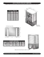 Предварительный просмотр 2 страницы EMI AmericaSeries S1H2A Specifications And Performance