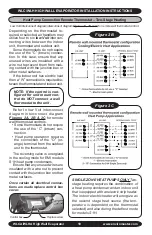 Предварительный просмотр 10 страницы EMI AmericaSeries WLC30 Installation, Operation And Maintenance Manual