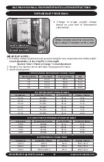 Предварительный просмотр 14 страницы EMI AmericaSeries WLC30 Installation, Operation And Maintenance Manual