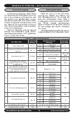 Предварительный просмотр 22 страницы EMI AmericaSeries WLC30 Installation, Operation And Maintenance Manual