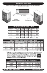 Предварительный просмотр 38 страницы EMI AmericaSeries WLC30 Installation, Operation And Maintenance Manual