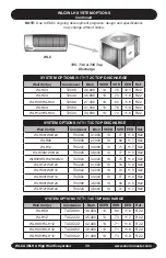 Предварительный просмотр 39 страницы EMI AmericaSeries WLC30 Installation, Operation And Maintenance Manual