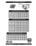 Preview for 29 page of EMI CAC Installation, Operation And Maintenance Manual