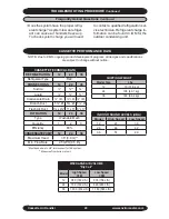 Предварительный просмотр 43 страницы EMI CAC_36 Installation, Operation And Maintenance Manual