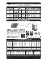 Предварительный просмотр 47 страницы EMI CAC_36 Installation, Operation And Maintenance Manual