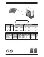 Предварительный просмотр 48 страницы EMI CAC_36 Installation, Operation And Maintenance Manual