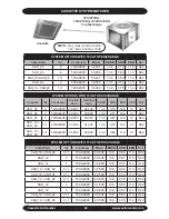 Предварительный просмотр 49 страницы EMI CAC_36 Installation, Operation And Maintenance Manual