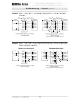 Предварительный просмотр 51 страницы EMI CAHG09 Installation, Operation And Maintenance Manual