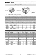 Предварительный просмотр 62 страницы EMI CAHG09 Installation, Operation And Maintenance Manual