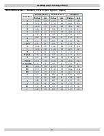 Preview for 7 page of EMI CAHV09 Installation, Operation And Maintenance Manual