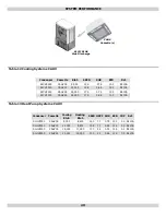 Preview for 49 page of EMI CAHV09 Installation, Operation And Maintenance Manual