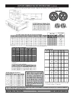 Предварительный просмотр 16 страницы EMI CCP/CHP Installation, Operation And Maintenance Manual