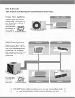 Предварительный просмотр 3 страницы EMI CNR Series s Specifications