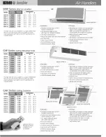 Предварительный просмотр 4 страницы EMI CNR Series s Specifications