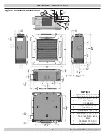 Preview for 7 page of EMI ComfortWave CAW Series Installation, Operation And Maintenance Manual