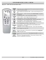 Preview for 25 page of EMI ComfortWave CAW Series Installation, Operation And Maintenance Manual