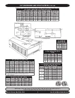 Preview for 8 page of EMI ComfortWave CCP Series Installation, Operation And Maintenance Manual