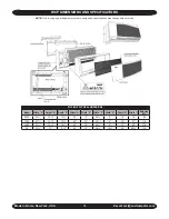 Preview for 10 page of EMI ComfortWave CCP Series Installation, Operation And Maintenance Manual