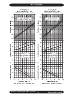 Предварительный просмотр 12 страницы EMI Corp Manual