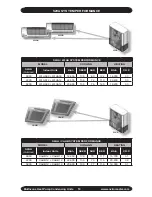 Предварительный просмотр 19 страницы EMI Corp Manual