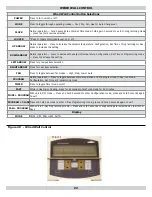 Preview for 22 page of EMI E Verter WLHV09 Installation, Operation And Maintenance Manual