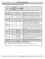 Preview for 24 page of EMI E Verter WLHV09 Installation, Operation And Maintenance Manual