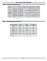 Preview for 37 page of EMI E Verter WLHV09 Installation, Operation And Maintenance Manual