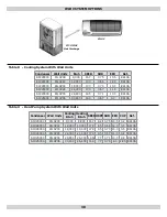 Preview for 38 page of EMI E Verter WLHV09 Installation, Operation And Maintenance Manual