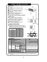 Предварительный просмотр 4 страницы EMI enviroair 12000 Btu Installation, Operation & Maintenance Manual