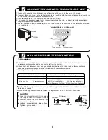 Предварительный просмотр 9 страницы EMI enviroair 12000 Btu Installation, Operation & Maintenance Manual