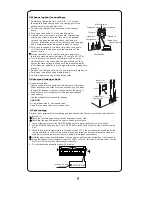 Предварительный просмотр 10 страницы EMI enviroair 12000 Btu Installation, Operation & Maintenance Manual