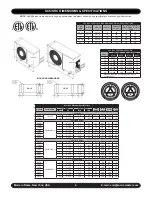 Предварительный просмотр 8 страницы EMI MC2 Series s Installation, Operation And Maintenance Manual