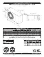 Предварительный просмотр 13 страницы EMI MC2 Series s Installation, Operation And Maintenance Manual