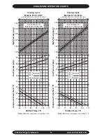 Preview for 12 page of EMI S1C Installation, Operation And Maintenance Manual