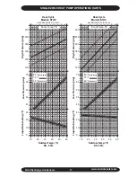 Preview for 17 page of EMI S1C Installation, Operation And Maintenance Manual