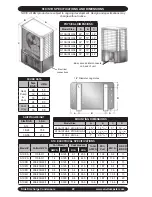 Preview for 22 page of EMI S1C Installation, Operation And Maintenance Manual