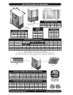 Preview for 24 page of EMI S1C Installation, Operation And Maintenance Manual