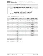 Предварительный просмотр 15 страницы EMI S1CG Installation, Operation And Maintenance Manual