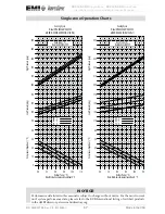 Предварительный просмотр 17 страницы EMI S1CG Installation, Operation And Maintenance Manual