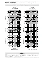 Предварительный просмотр 18 страницы EMI S1CG Installation, Operation And Maintenance Manual