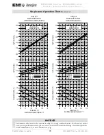 Предварительный просмотр 20 страницы EMI S1CG Installation, Operation And Maintenance Manual