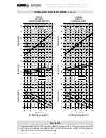 Предварительный просмотр 21 страницы EMI S1CG Installation, Operation And Maintenance Manual