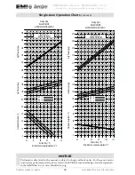 Предварительный просмотр 22 страницы EMI S1CG Installation, Operation And Maintenance Manual