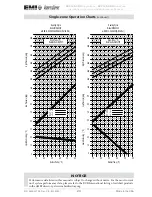 Предварительный просмотр 23 страницы EMI S1CG Installation, Operation And Maintenance Manual