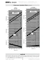 Предварительный просмотр 24 страницы EMI S1CG Installation, Operation And Maintenance Manual